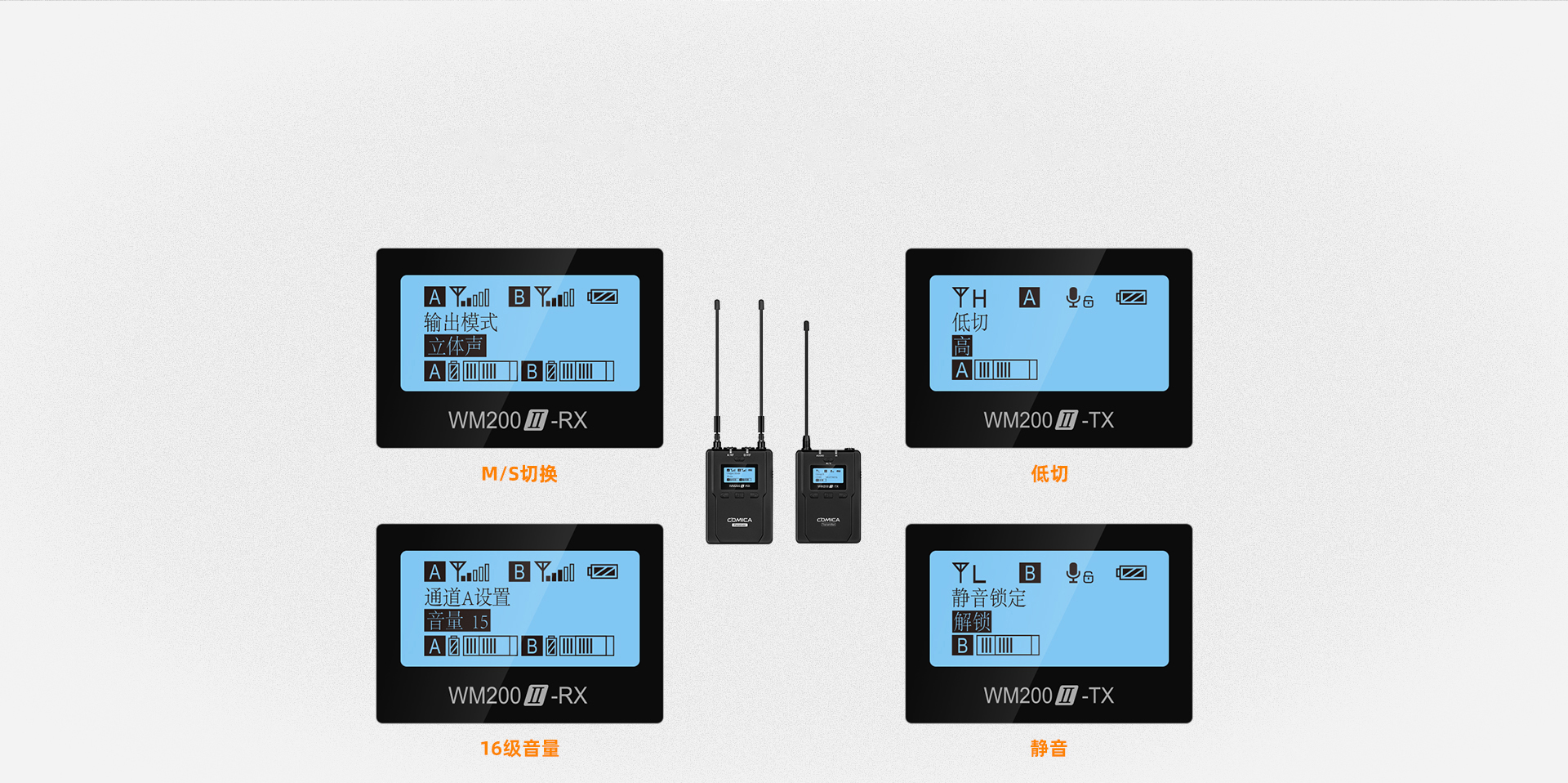 M/S切换、低切、16级音量、静音等多功能