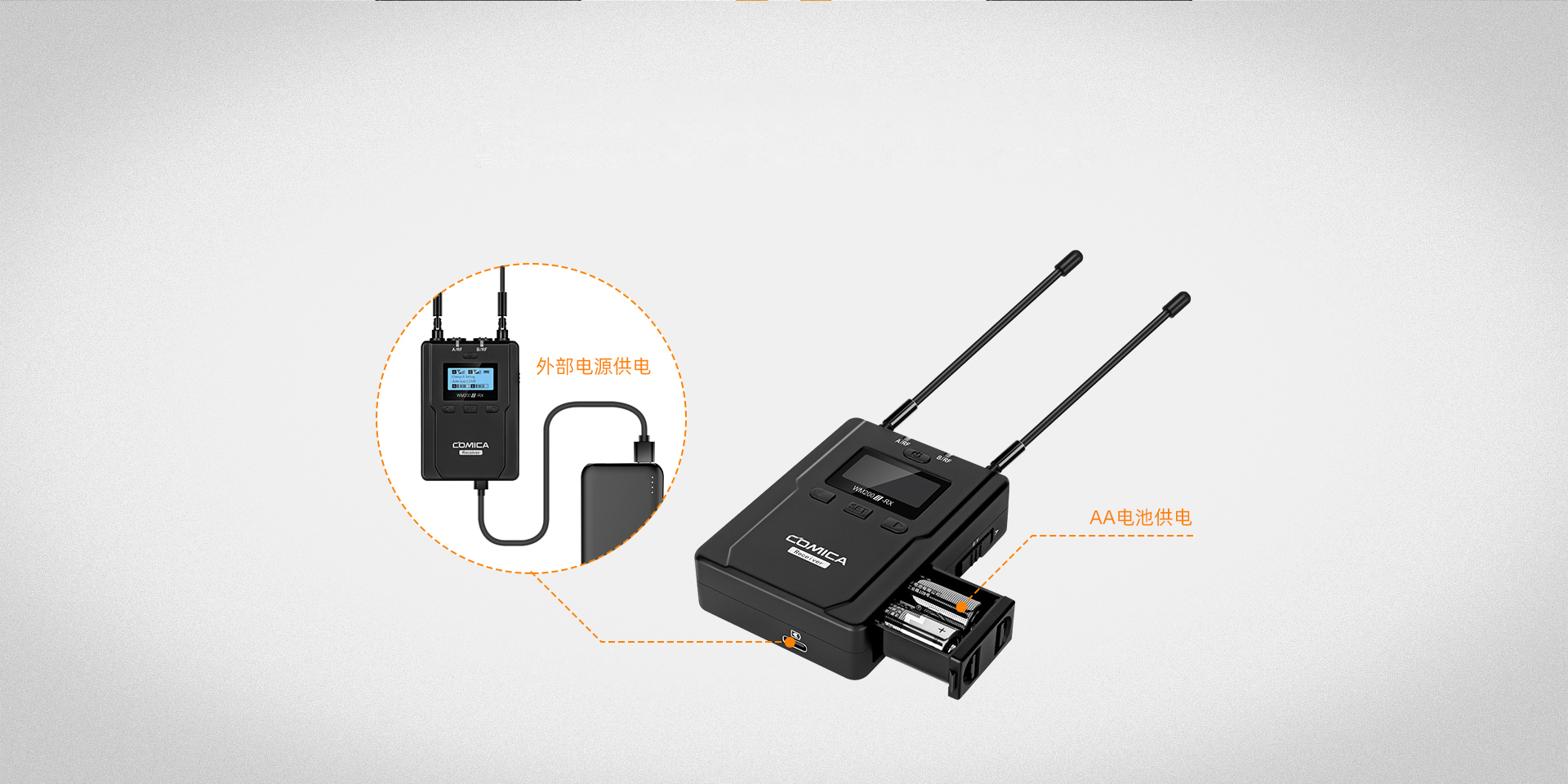 支持USB-C接口外部电源供电，可更换AA电池