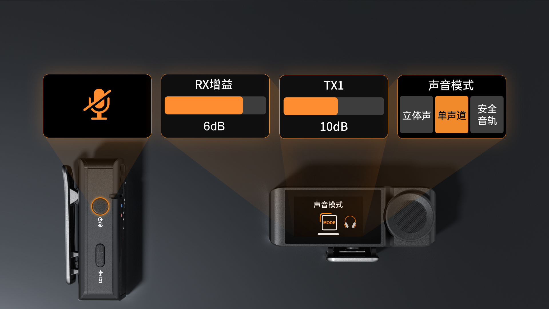 多功能辅助，省心又省力