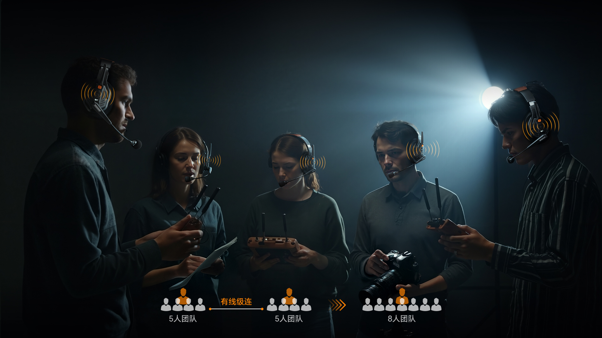 全双工数字无线通话、便捷高效