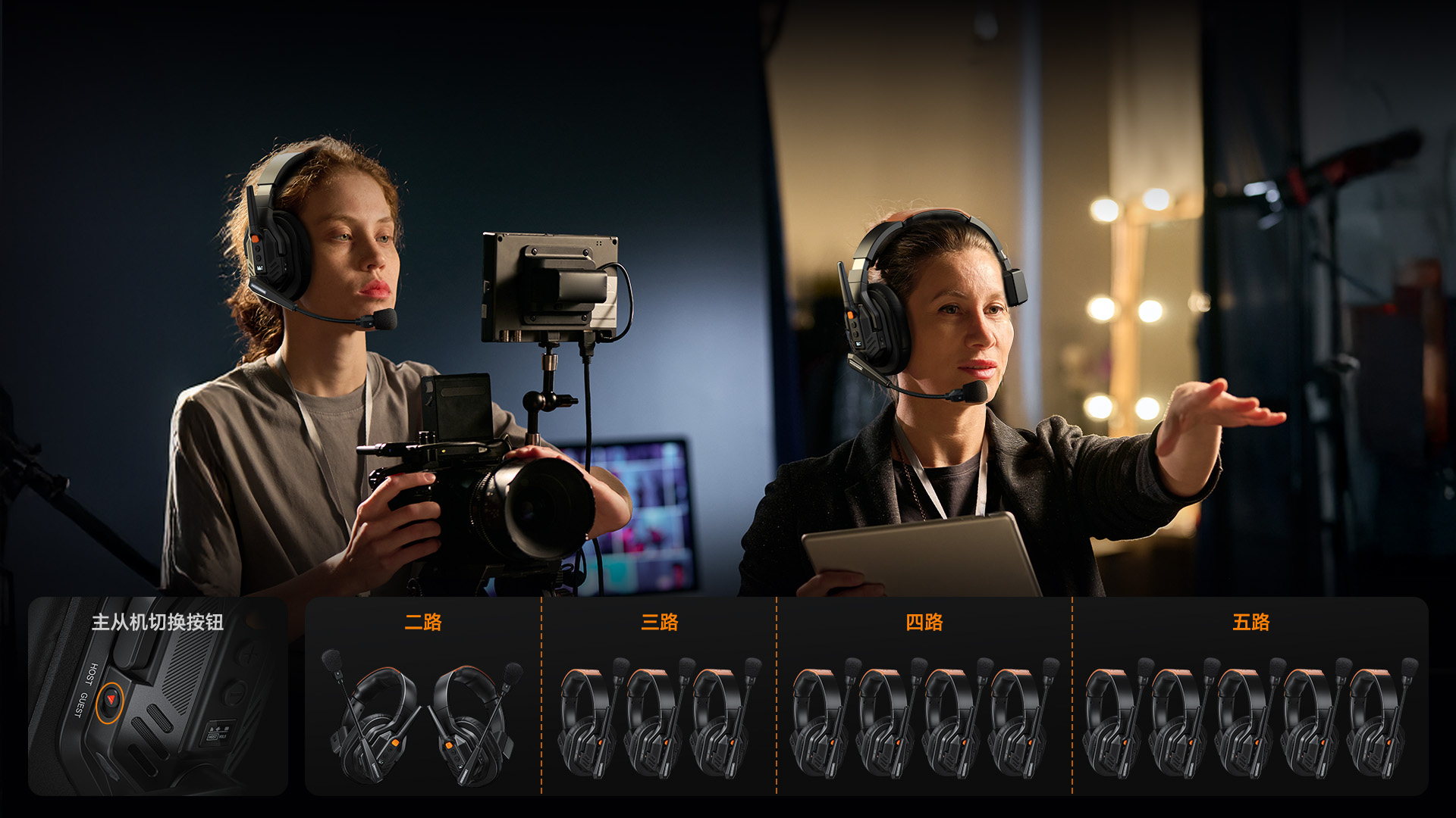 主/从机任意切换、可灵活组合搭配