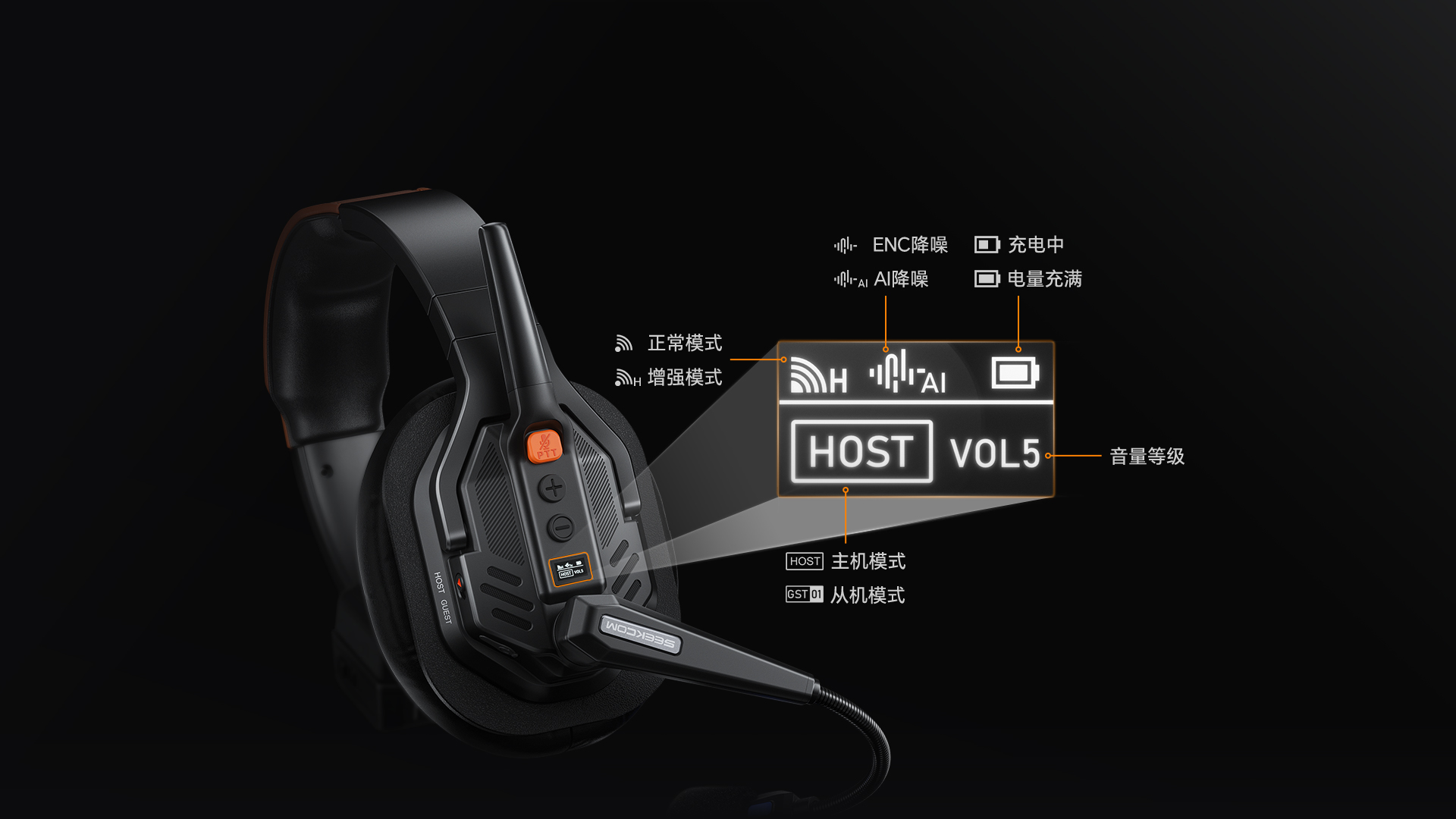 高清OLED，一目了然