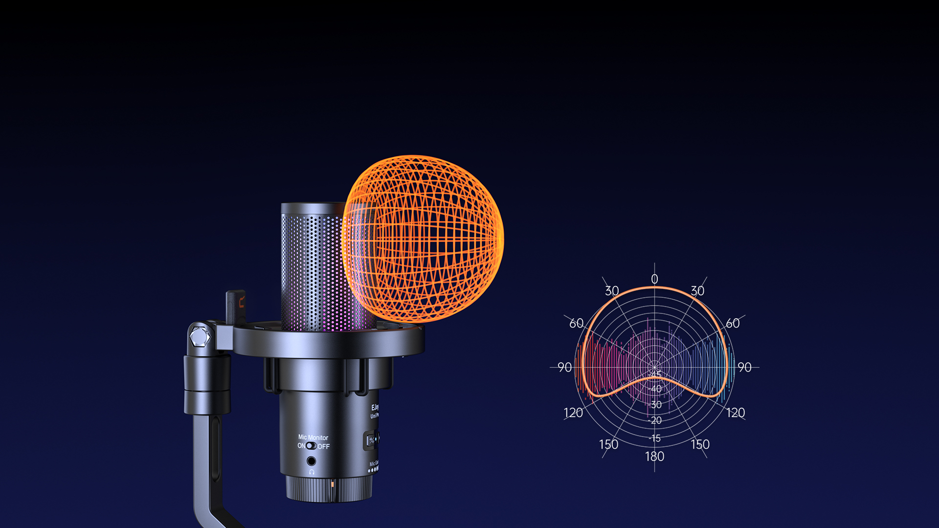 心型指向 畅享非凡音质